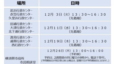 横須賀市の相談会