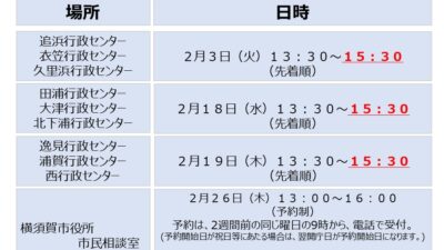 横須賀市の相談会